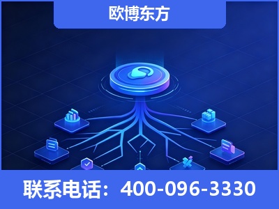 邯郸-全链豆包优化